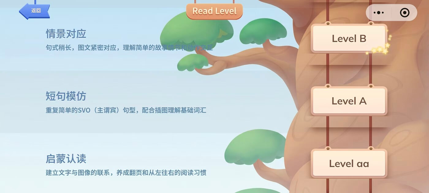 分级阅读进阶